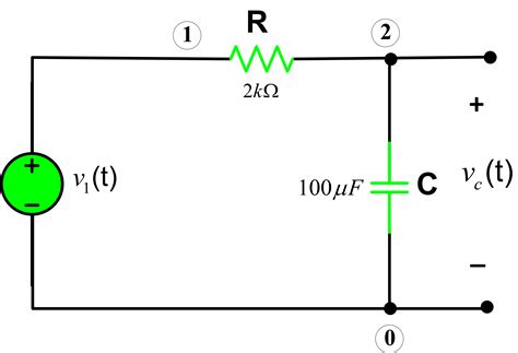 Can a 1 farad capacitor store charge at 1 volt?