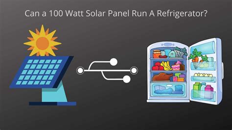 Can a 100 watt solar panel run a freezer?
