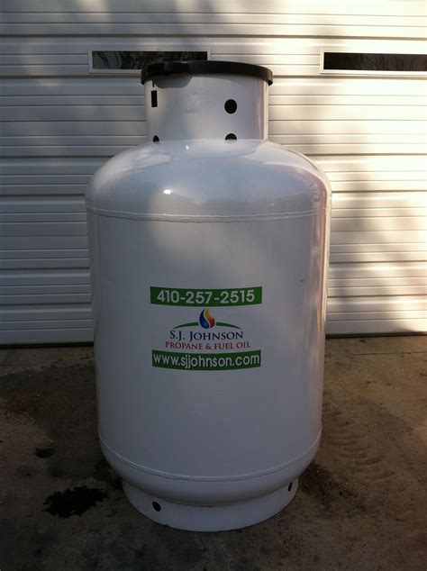 Can a 120 gallon propane tank be next to the house?