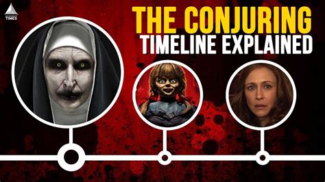 Can a 14 year old watch The Conjuring?