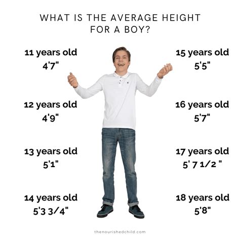 Can a 16 year old grow 4 inches?