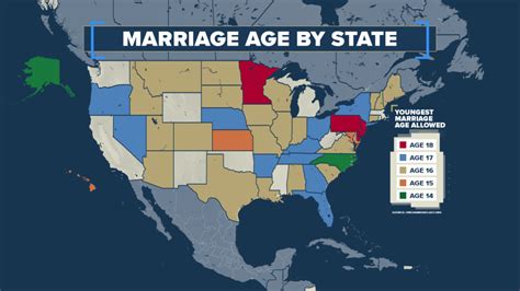 Can a 16 year old marry a 21 year old in Florida?