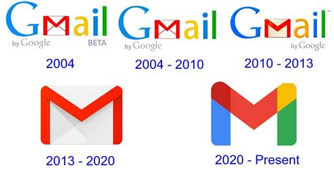 Can a 6 year old have a Gmail account?