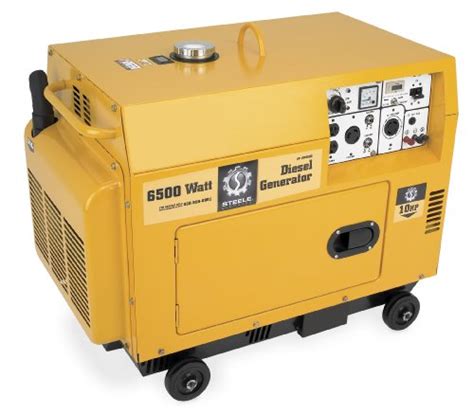 Can a 6500w generator power a house?