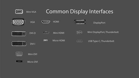 Can a PC have 2 display ports?