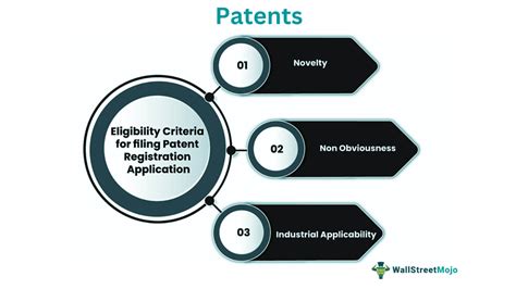 Can a PhD thesis be patented?