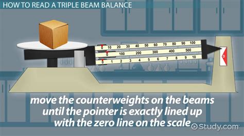 Can a balance measure volume?