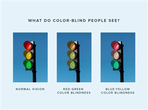 Can a blind person see light?