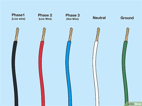 Can a blue wire be negative?