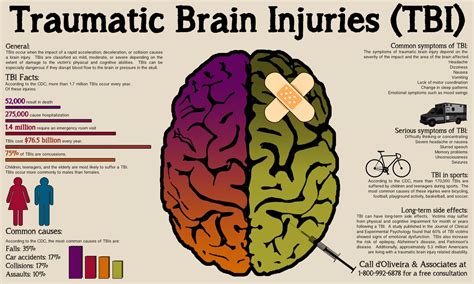 Can a brain injury cause you to speak a different language?