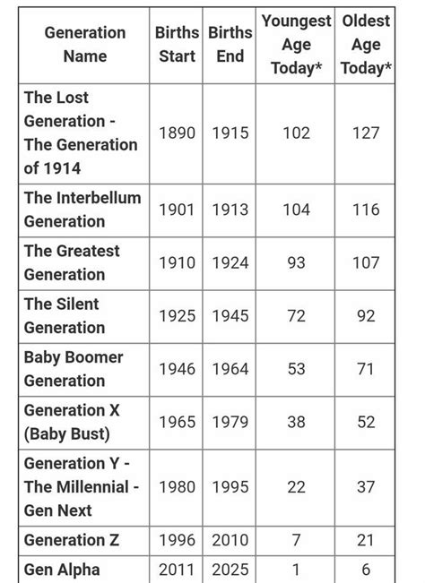 Can a breakdown last for years?