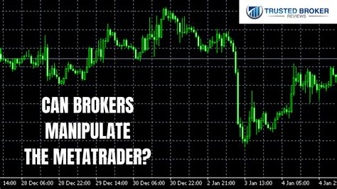 Can a broker manipulate MT4?