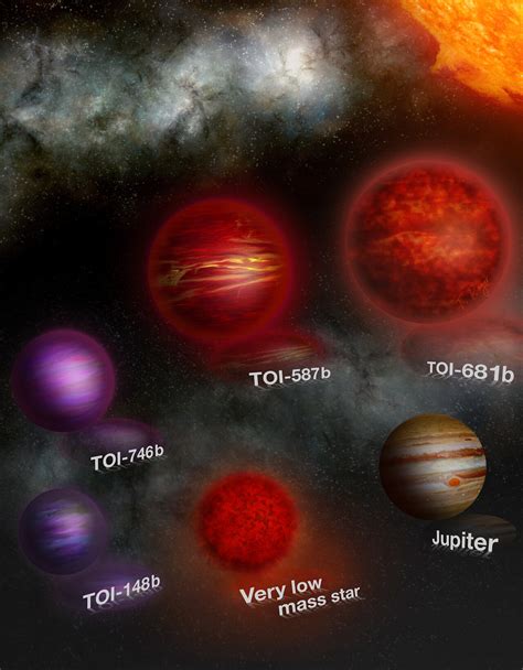 Can a brown dwarf support life?