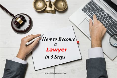 Can a cancerian be a lawyer?