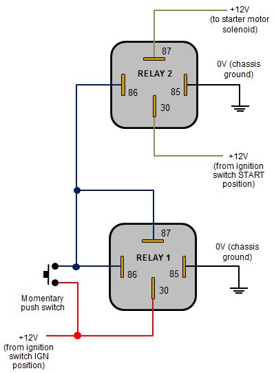 Can a car start without fuel pump relay?