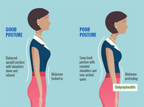 Can a chiropractor fix neck posture?