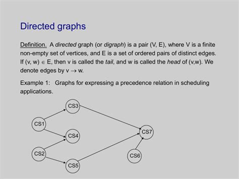 Can a complete graph be directed?