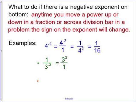 Can a denominator be negative?
