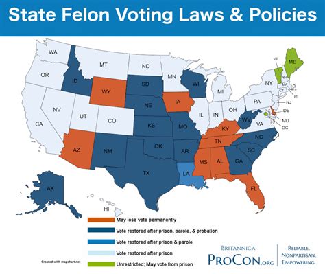 Can a felon get probation in Texas?