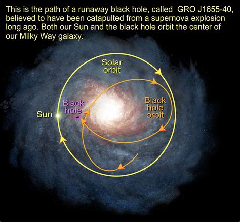 Can a galaxy orbit another galaxy?