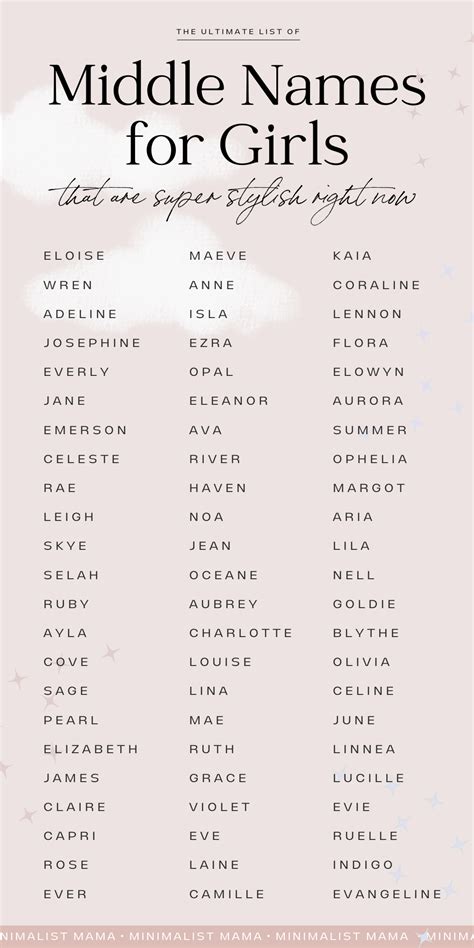 Can a girl have a masculine middle name?