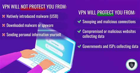 Can a hacker get through a VPN?