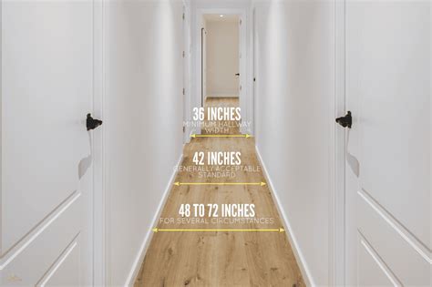 Can a hallway be 32 inches wide?