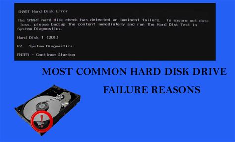 Can a hard drive fail without warning?