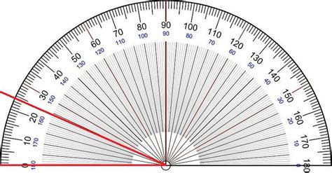 Can a line be 0 degrees?