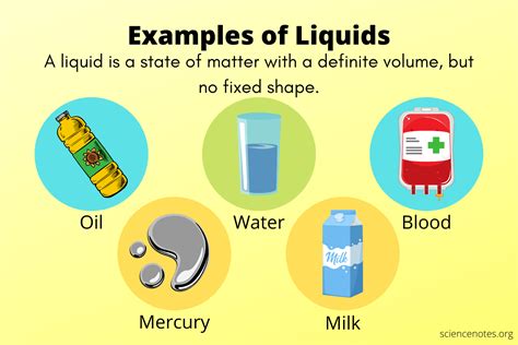 Can a liquid be heavy?
