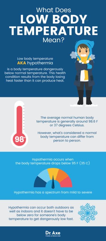 Can a low temperature mean you are sick?