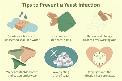 Can a man give a woman a yeast infection?