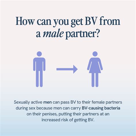 Can a man pass BV from one woman to another?