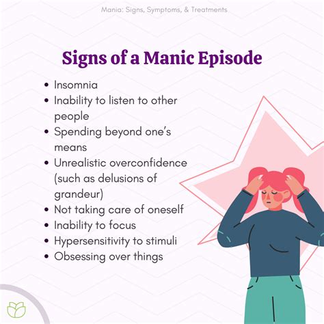 Can a manic person realize they are manic?