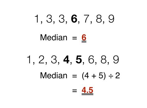 Can a median be 0?