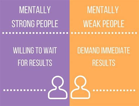 Can a mentally weak person become mentally strong?