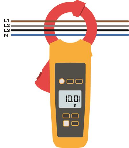 Can a multimeter test earth leakage?