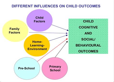 Can a name affect a child?