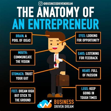 Can a normal person be an entrepreneur?