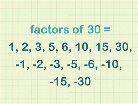 Can a number have infinite factors?