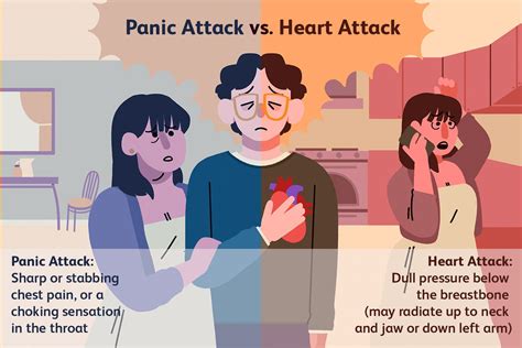 Can a panic attack cause a heart attack?