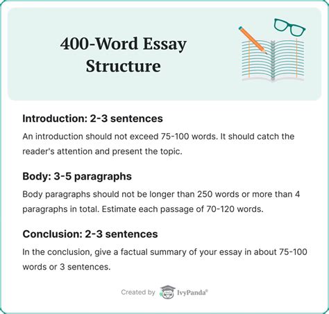 Can a paragraph be 400 words?