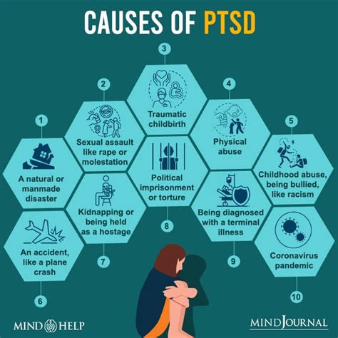 Can a parent leaving cause PTSD?