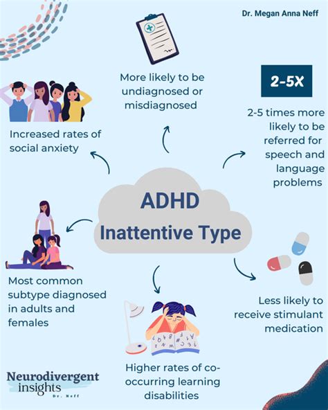 Can a person grow out of ADHD?