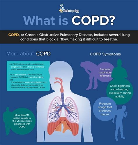 Can a person with COPD live 20 years?