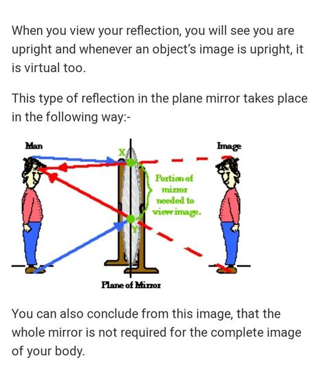 Can a real image be upright?
