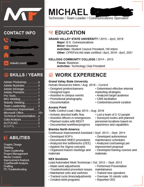Can a resume be too flashy?
