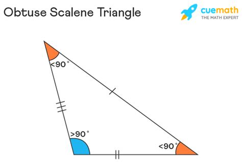 Can a scalene triangle be obtuse?