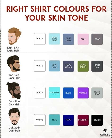 Can a shirt dye your skin?