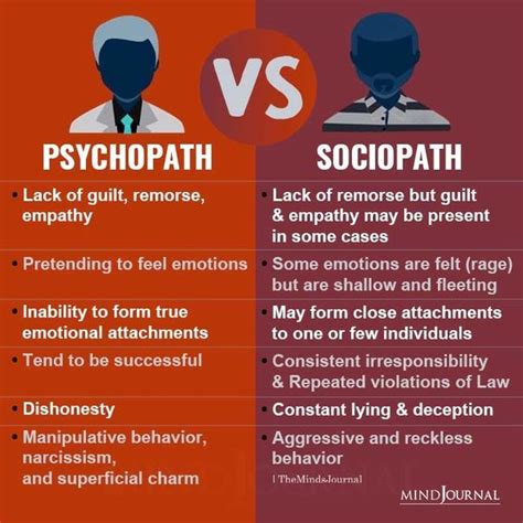 Can a sociopath feel anxiety?